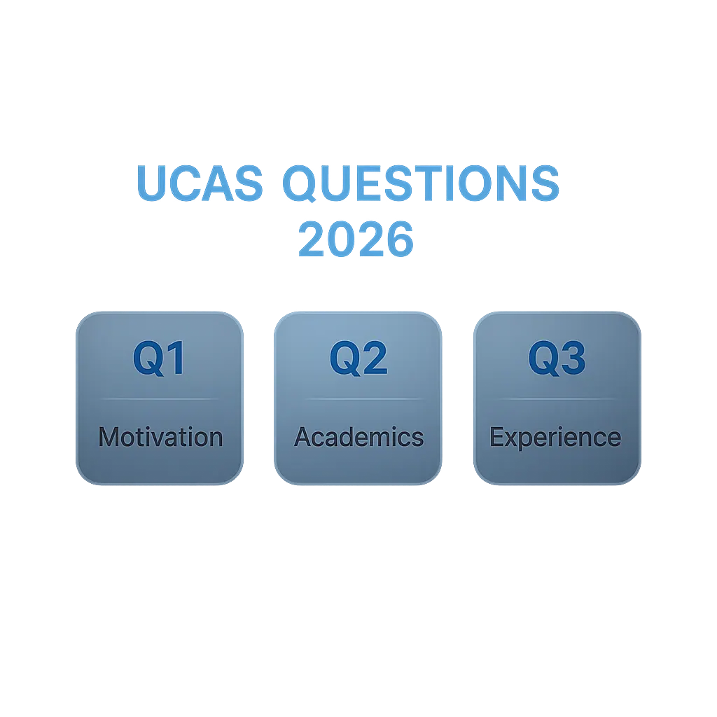Diagram mapping the three 2026 UCAS engineering personal statement questions to evidence types